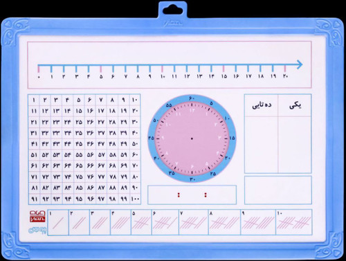 خرید و قیمت تخته وایت برد ریاضی یار اول دبستان